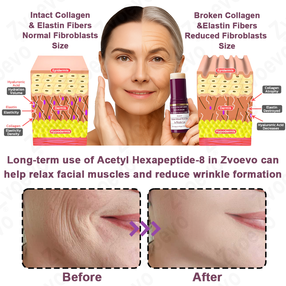 upsell-🥳60% OFF | Today Only!🥳💕PDRN Pink Collagen Volume Multi Balm | All In One Volufiline, PDRN, NAD Stick for Youthful-Looking