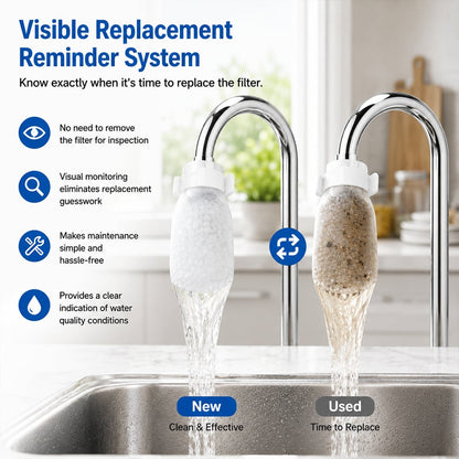 🔥LAST DAY 50% OFF🔥💧Faucet Filter Cotton Bags - Universal, 100 PCS Splash-Proof Faucet Filter 🌟Set