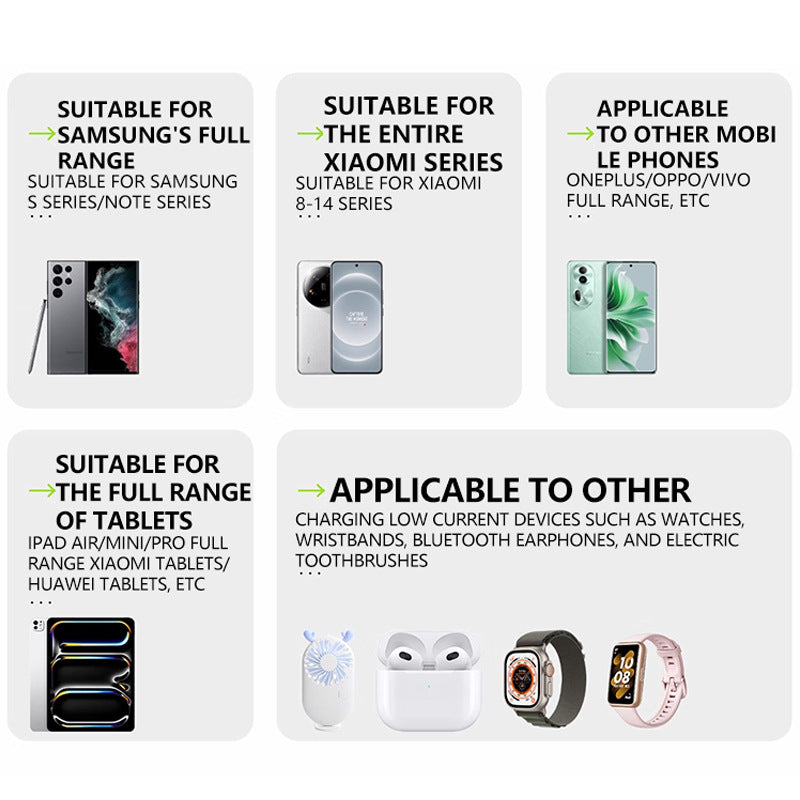 3-in-1 GaN Charger, 80W MAX scalable fast charging module with Type-C cable and 2 USB ports