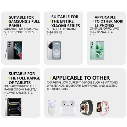 3-in-1 GaN Charger, 80W MAX scalable fast charging module with Type-C cable and 2 USB ports