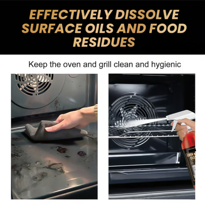 Oven & Grill Cleaner Spray – Dissolves Grease in 5 Mins, No Scrubbing & Eliminates Odors -Hjmeta®