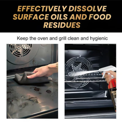 Oven & Grill Cleaner Spray – Dissolves Grease in 5 Mins, No Scrubbing & Eliminates Odors -Hjmeta®